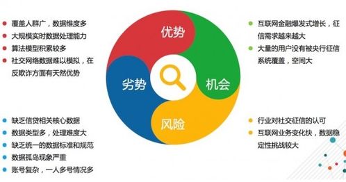 如何做好一個(gè)產(chǎn)品的市場營銷策劃