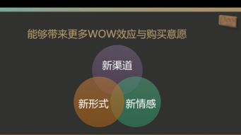 德芙父親節(jié)情感營銷策劃 以“醇厚父愛，絲滑表達(dá)”重塑品牌溫度